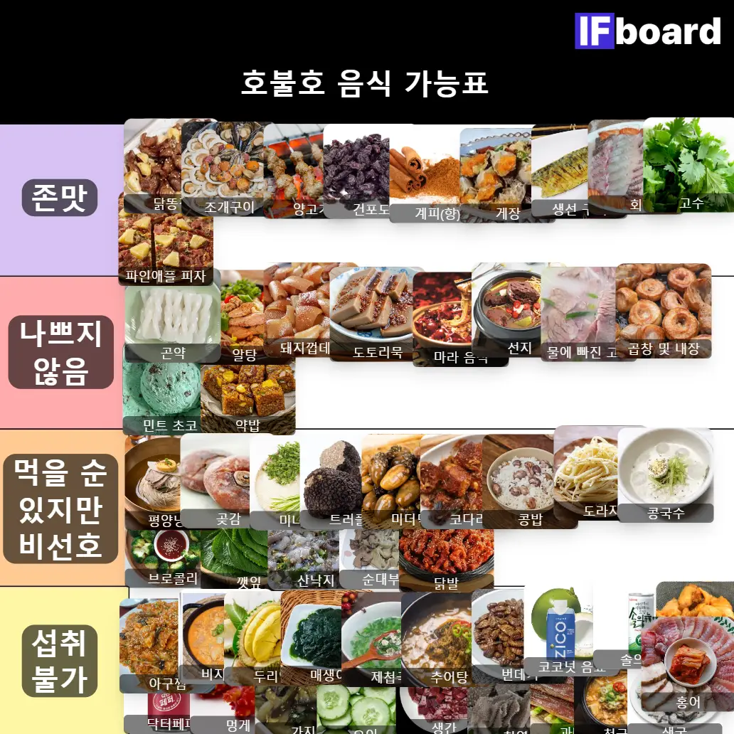 3066 댓글 이미지