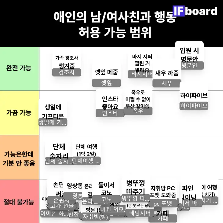 2966 댓글 이미지