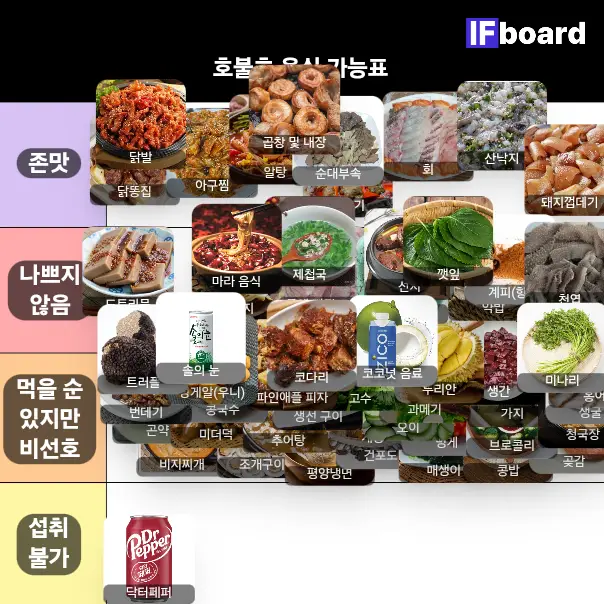 4034 댓글 이미지