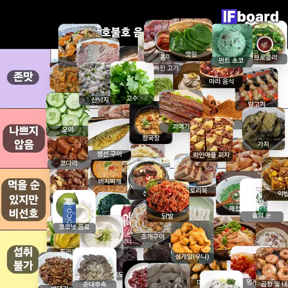 4097 댓글 이미지