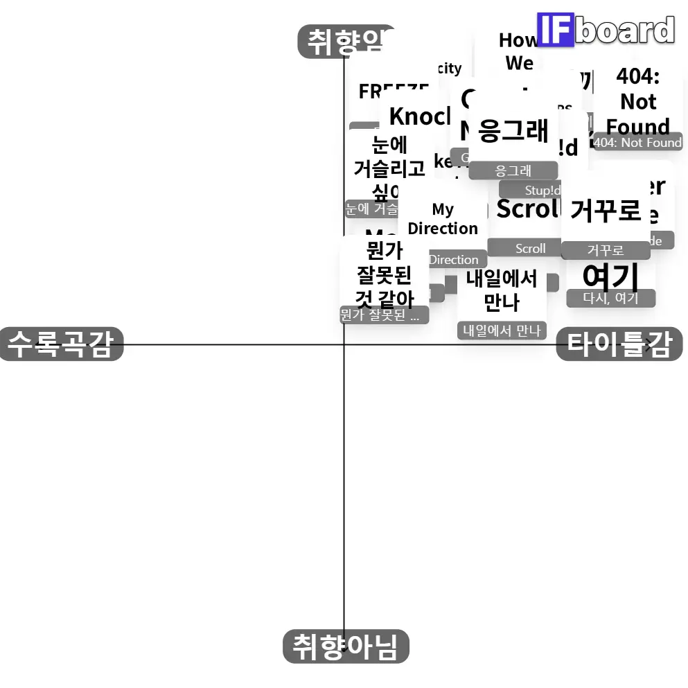2687 댓글 이미지