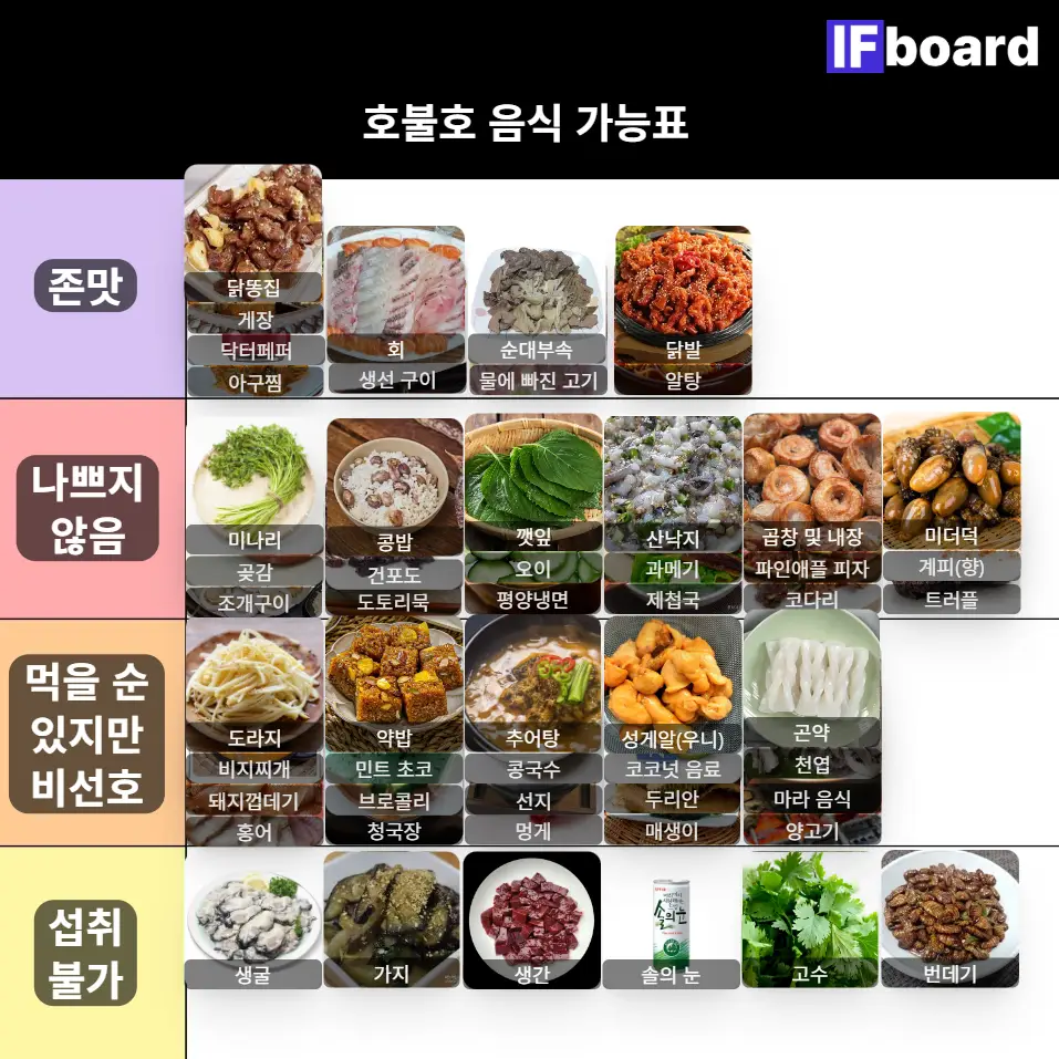 4752 댓글 이미지