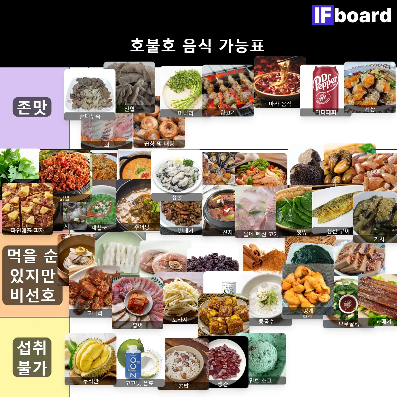 3161 댓글 이미지