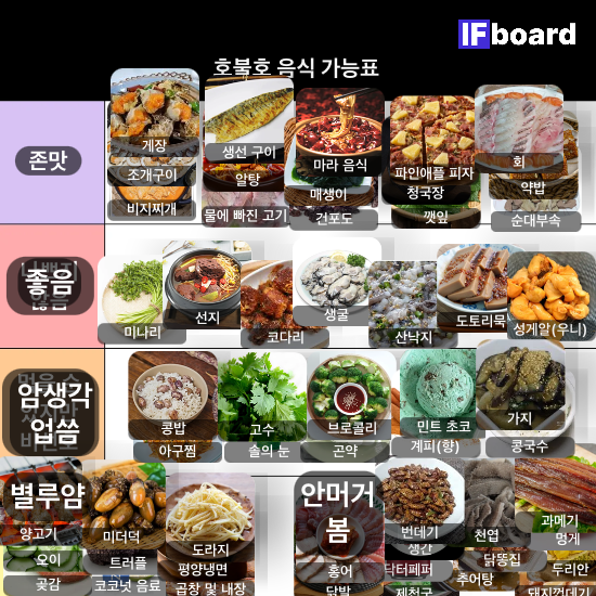 4079 댓글 이미지