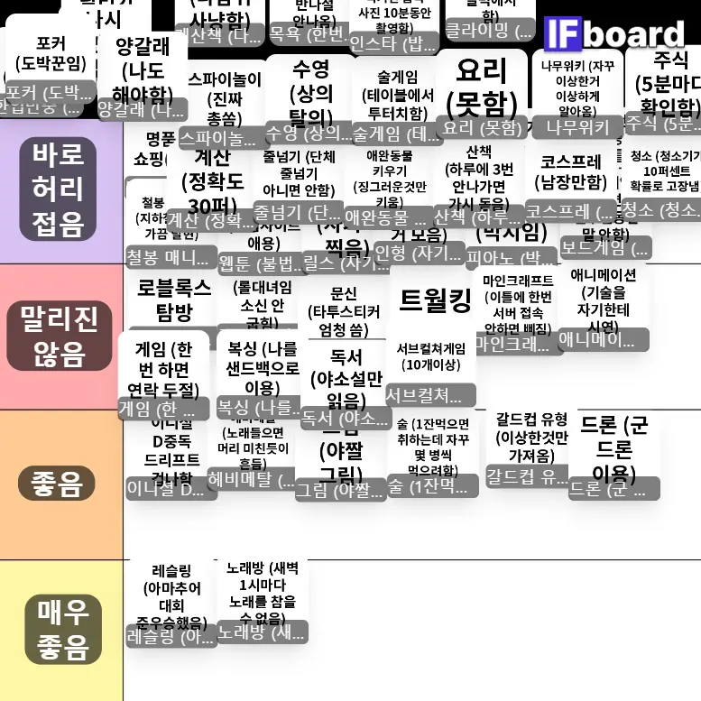 2654 댓글 이미지