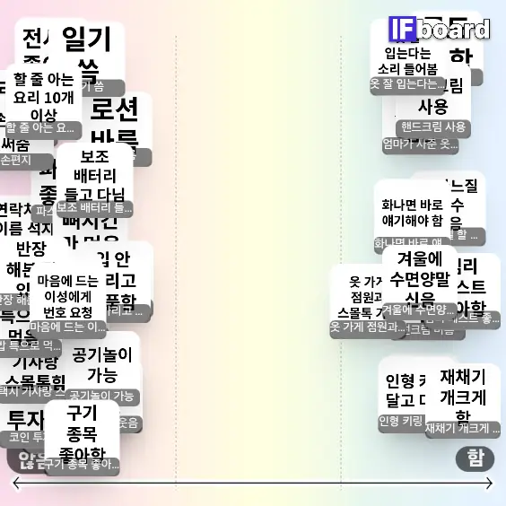 5022 댓글 이미지