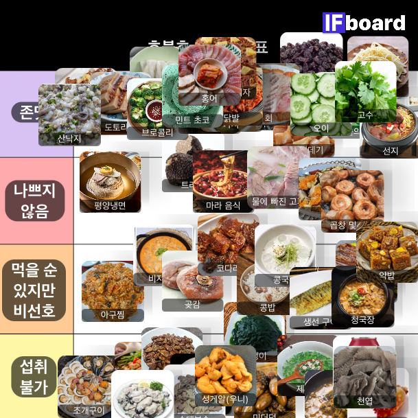 4993 댓글 이미지
