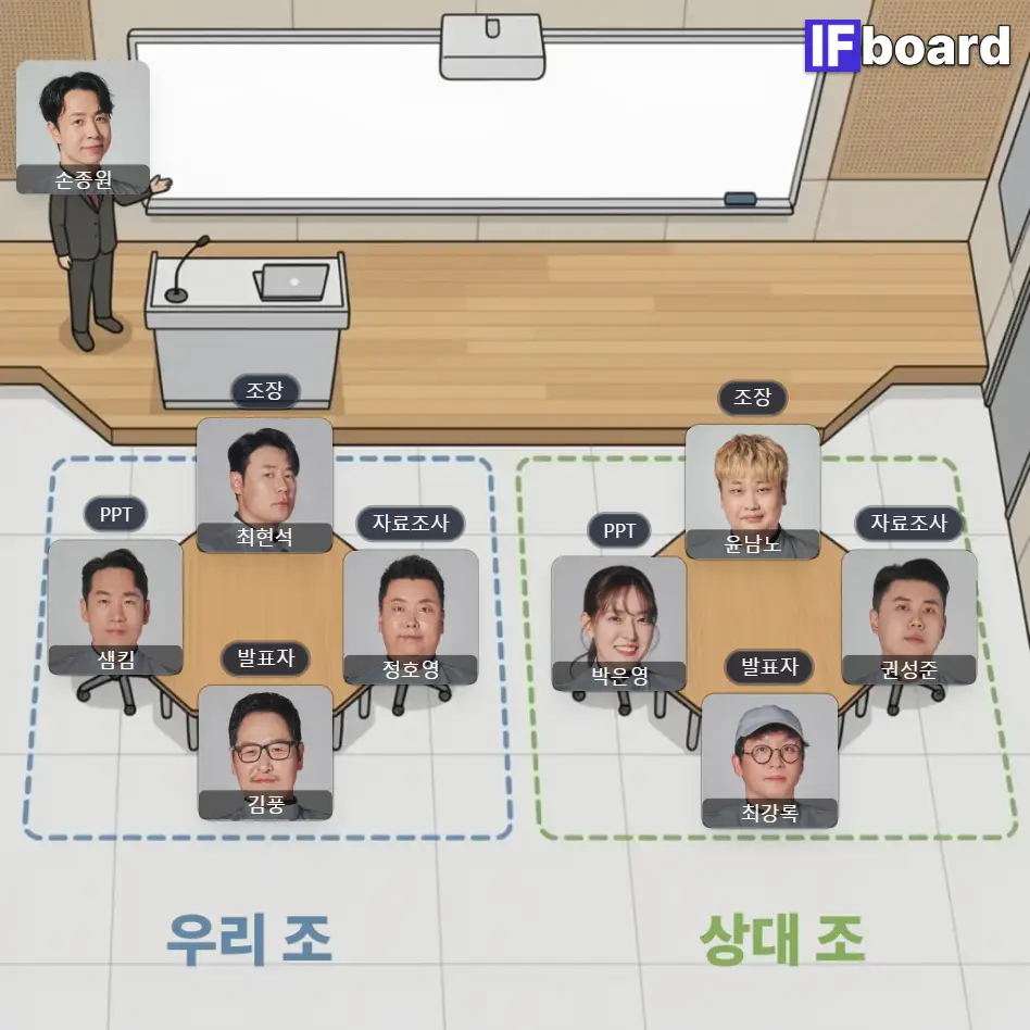 2874 댓글 이미지