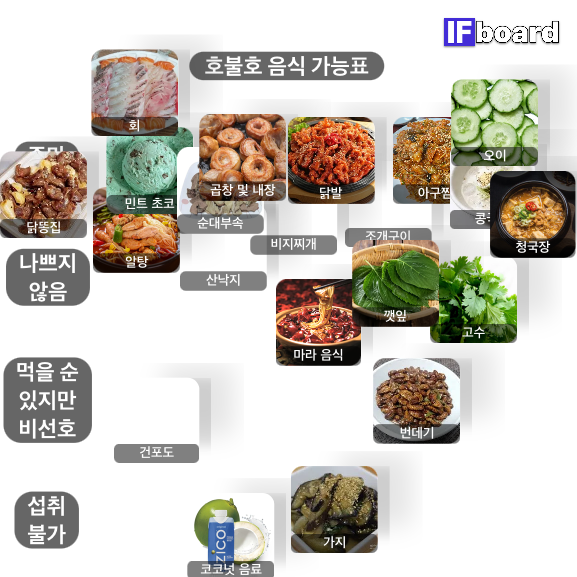 4893 댓글 이미지