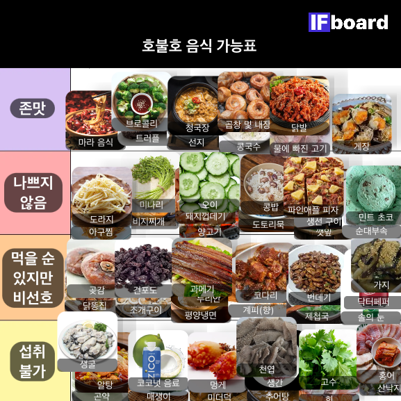 2668 댓글 이미지