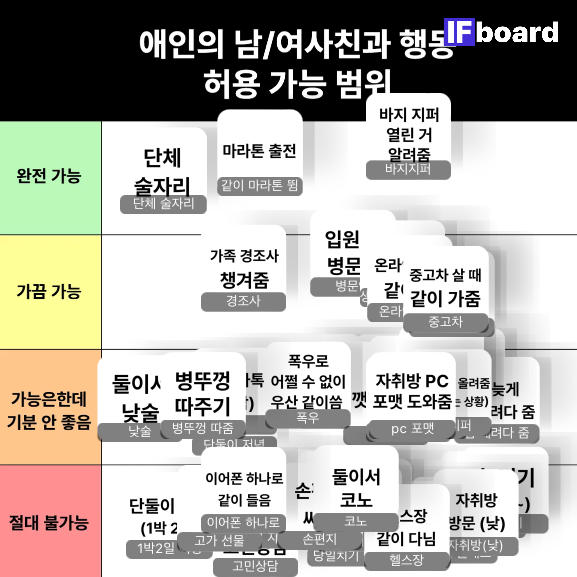 3972 댓글 이미지