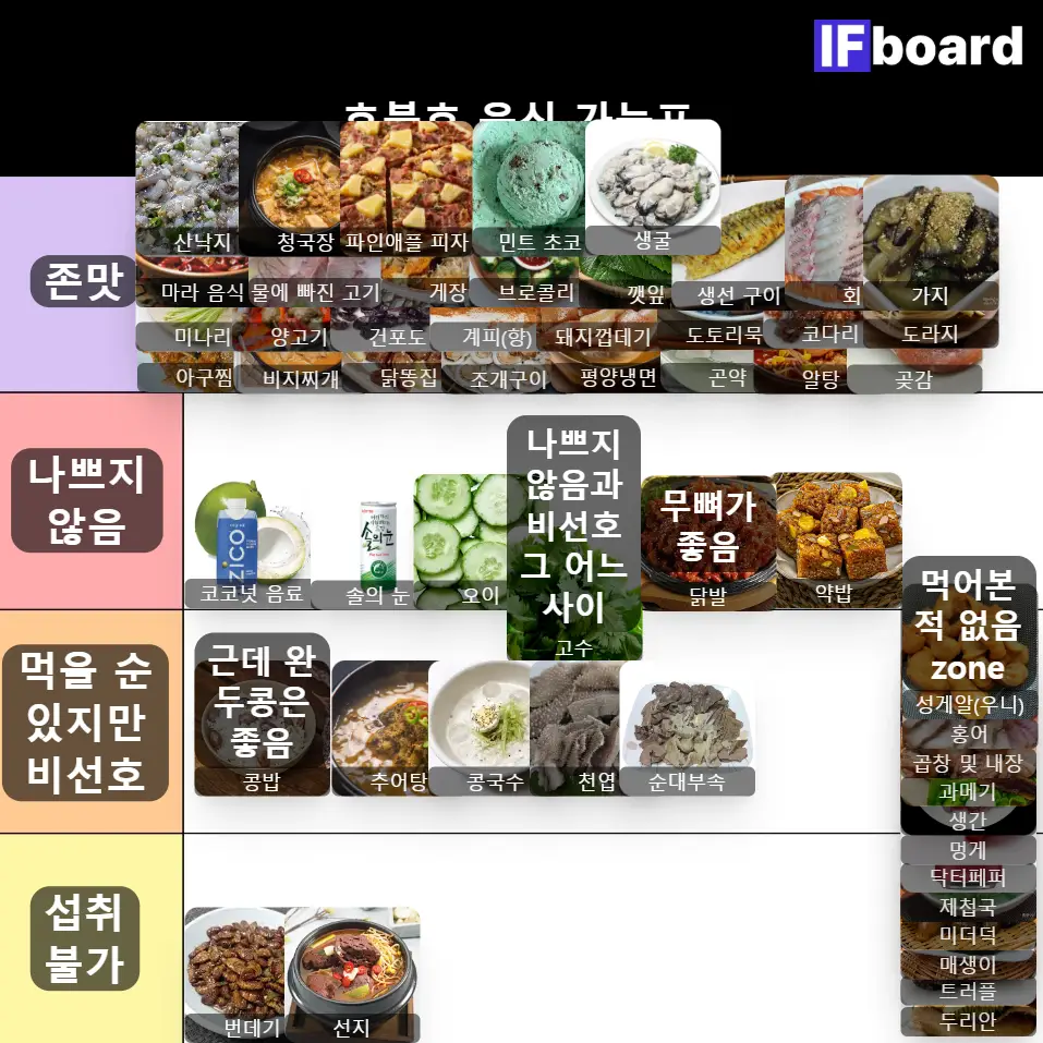 4348 댓글 이미지
