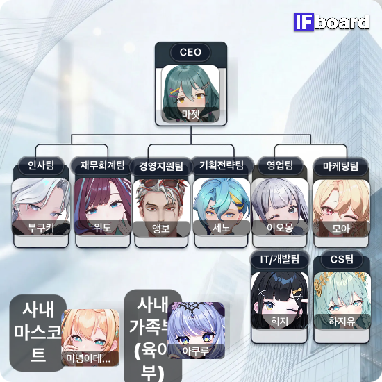 1109 댓글 이미지