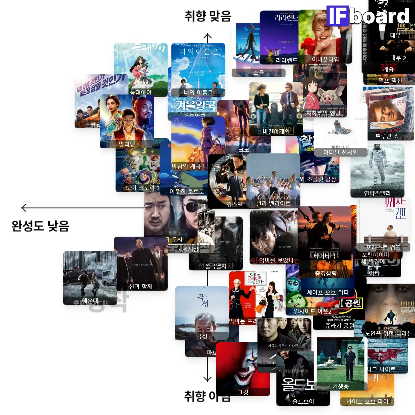 3173 댓글 이미지
