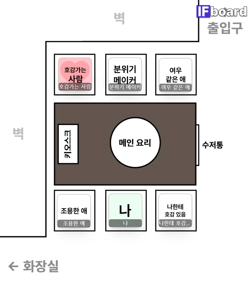 3565 댓글 이미지