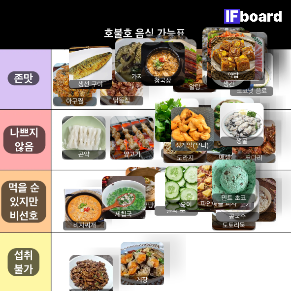 4731 댓글 이미지