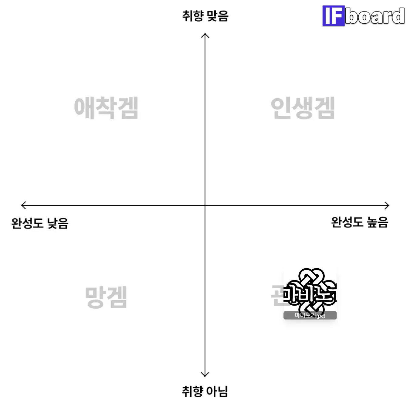 2948 댓글 이미지