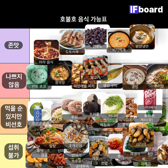 3815 댓글 이미지