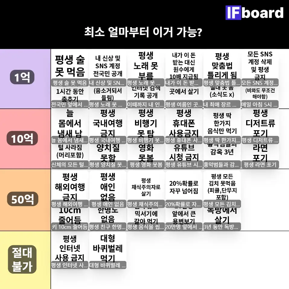 4455 댓글 이미지