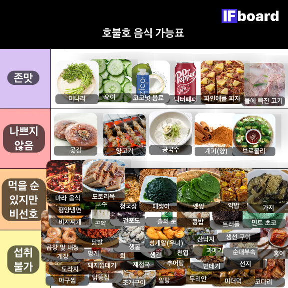 4492 댓글 이미지