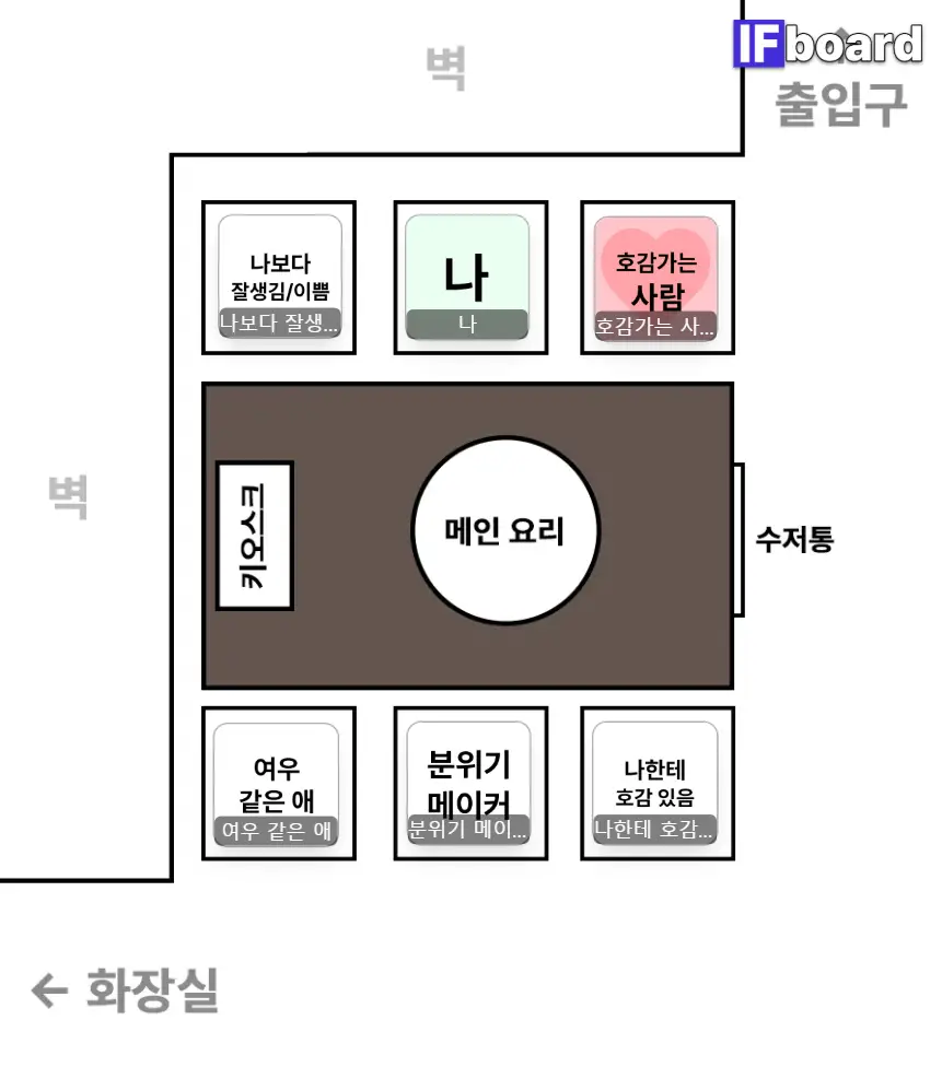 3393 댓글 이미지