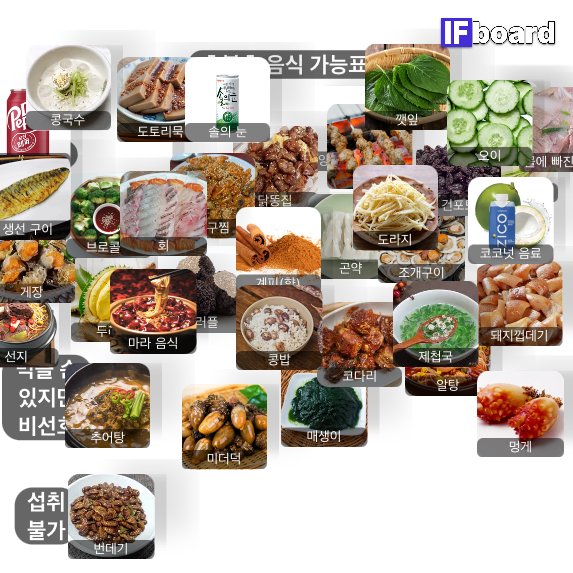 5162 댓글 이미지