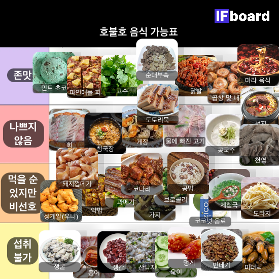 4331 댓글 이미지