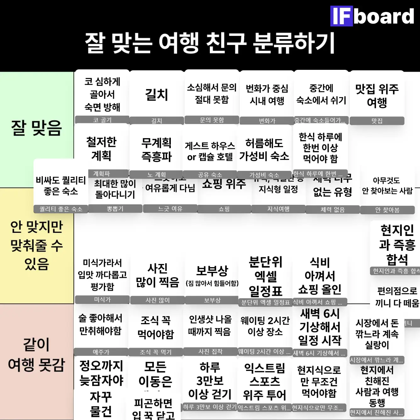 5020 댓글 이미지