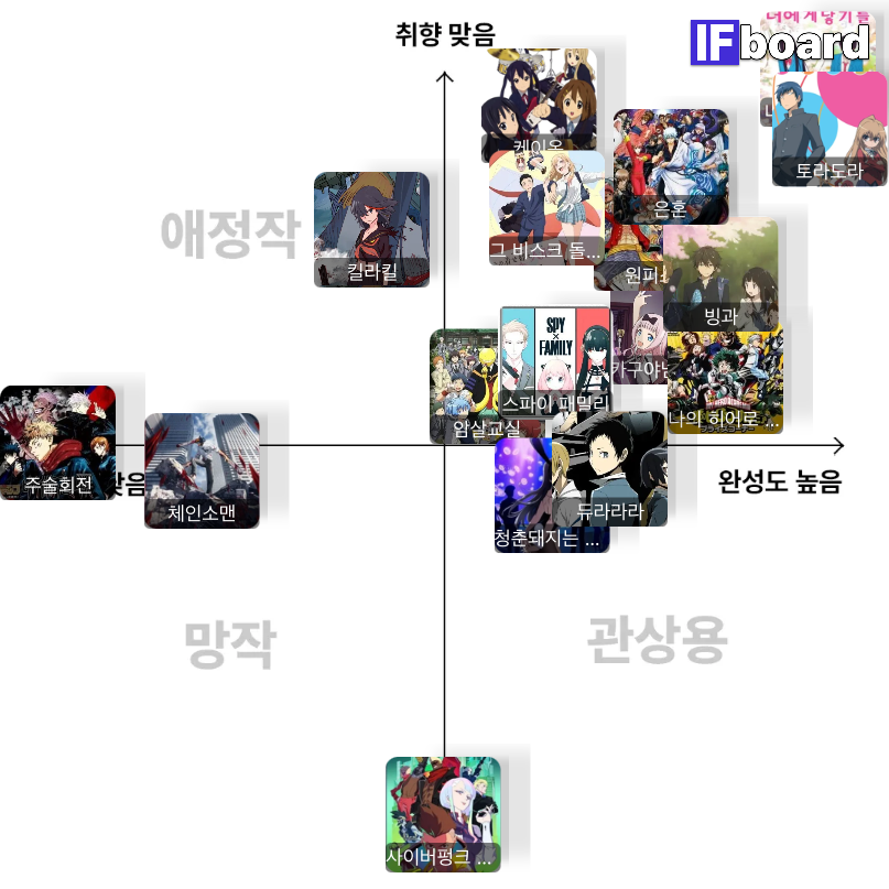 3155 댓글 이미지