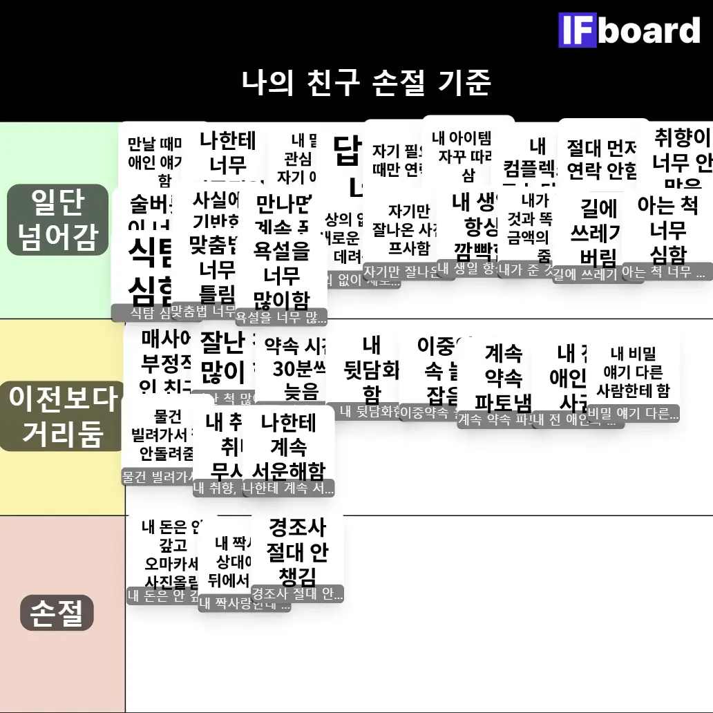 3064 댓글 이미지
