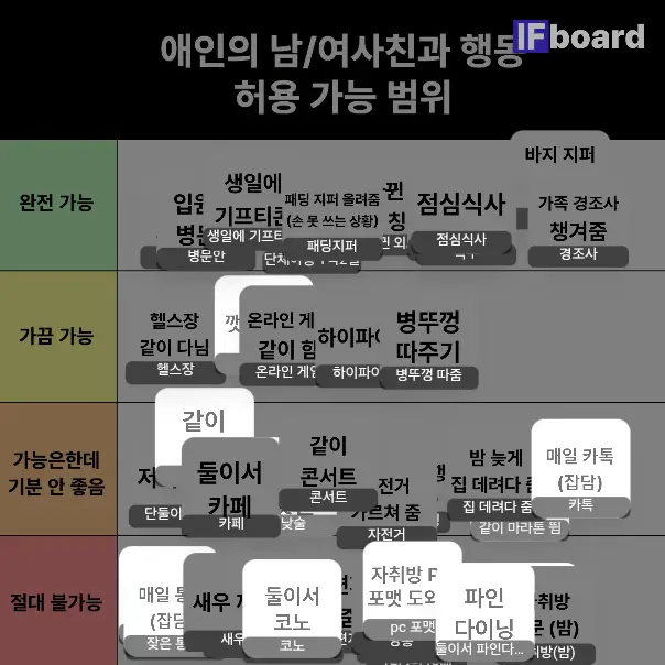 3456 댓글 이미지