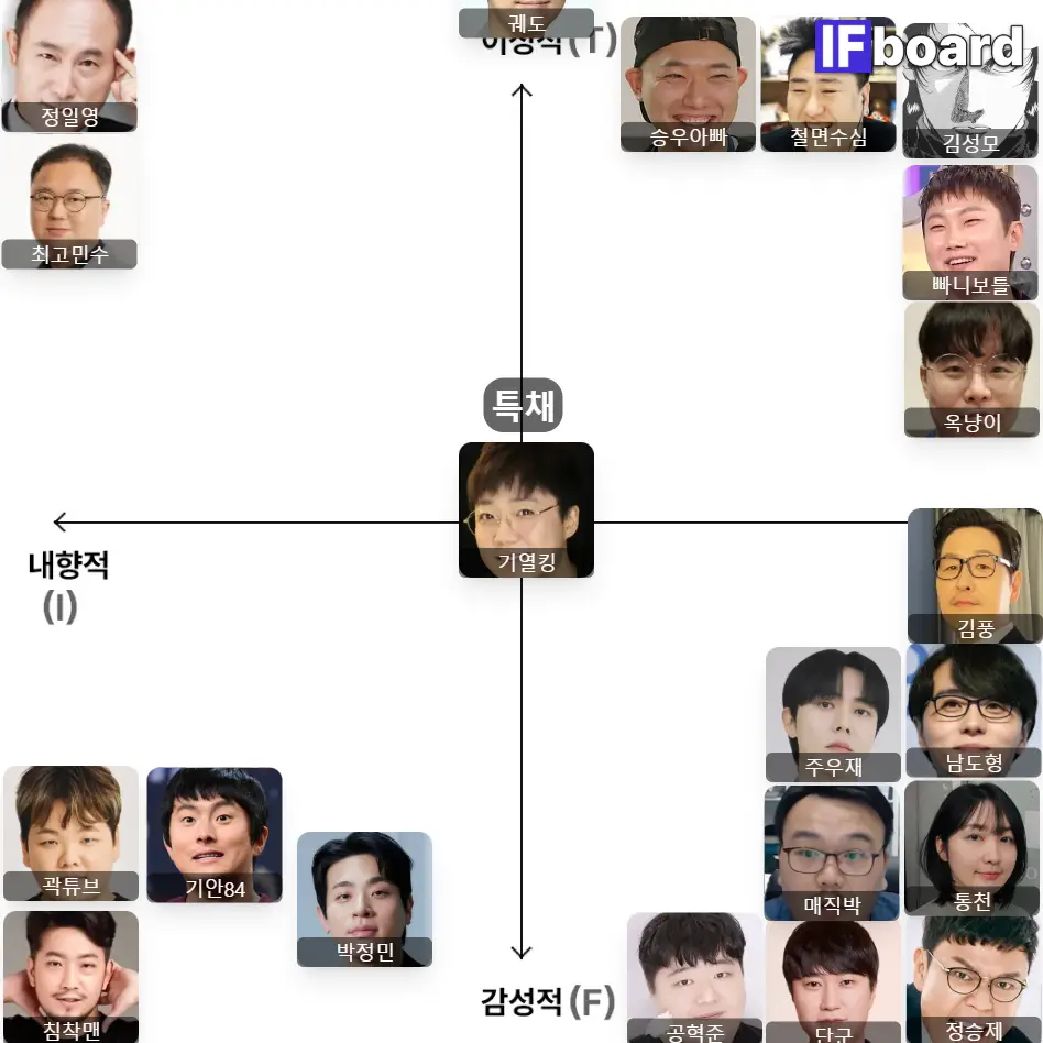 2913 댓글 이미지