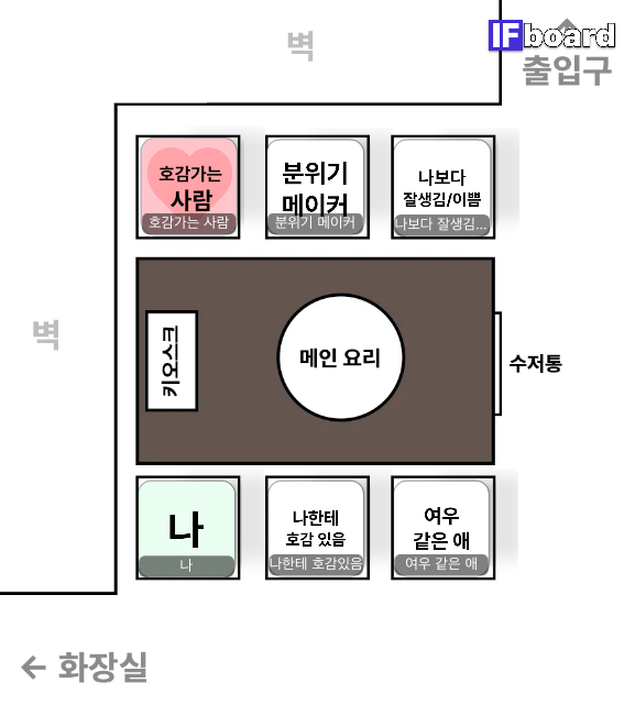 3380 댓글 이미지