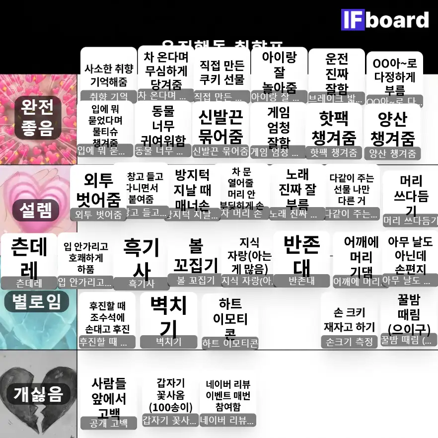 3493 댓글 이미지