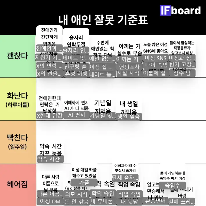 3979 댓글 이미지