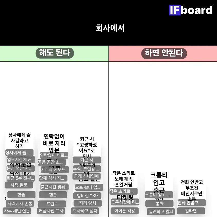 5085 댓글 이미지