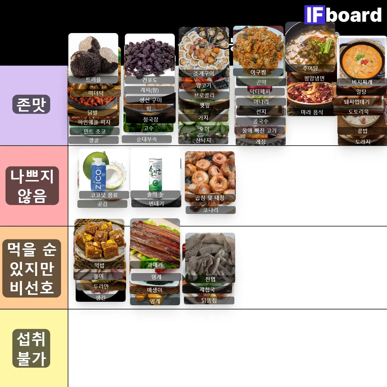 3618 댓글 이미지