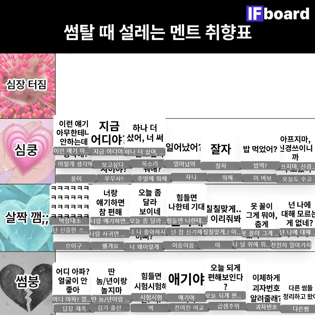 3679 댓글 이미지