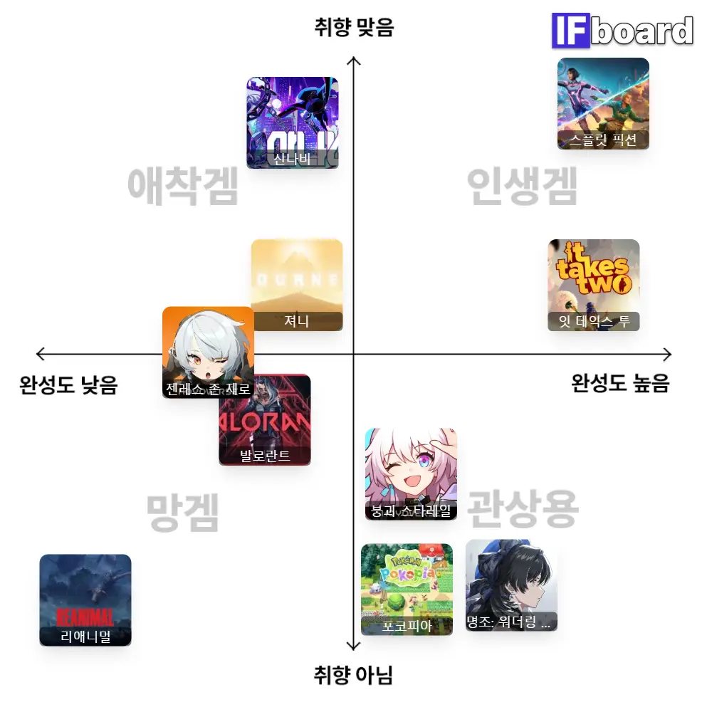 2682 댓글 이미지
