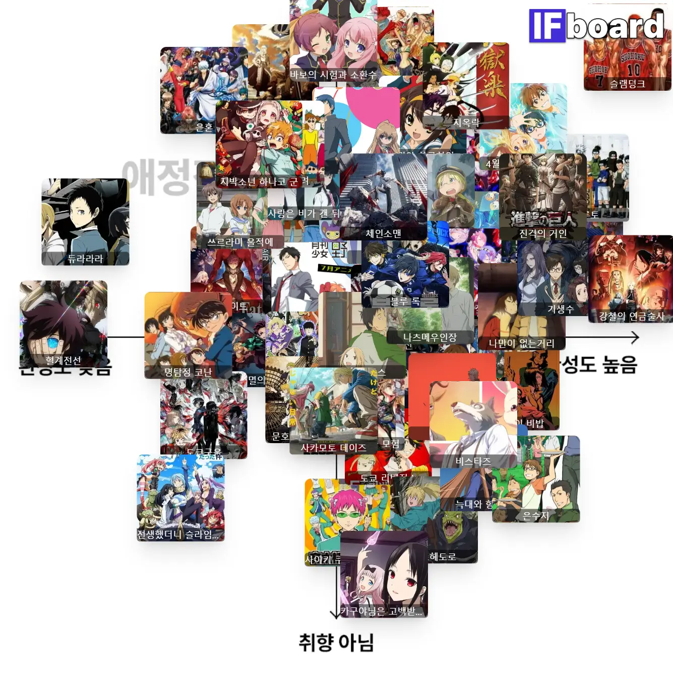 3485 댓글 이미지