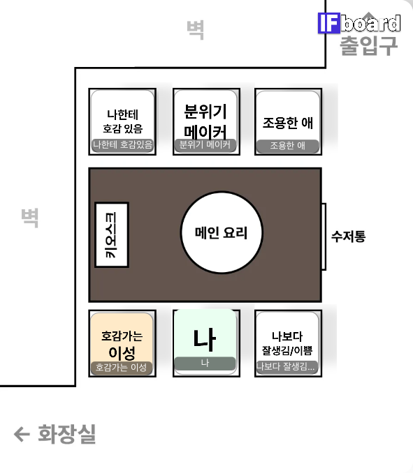 1222 댓글 이미지