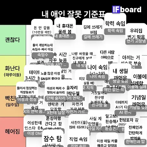 1563 댓글 이미지