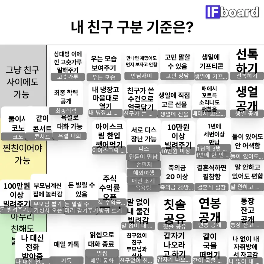 3496 댓글 이미지