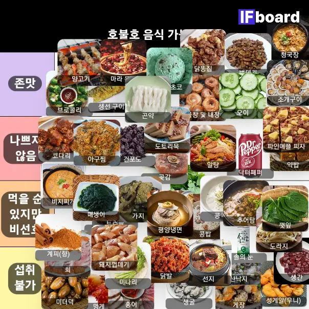 4596 댓글 이미지