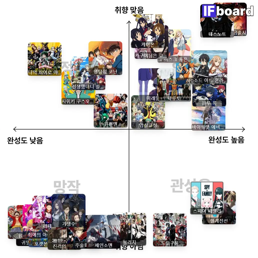 3063 댓글 이미지