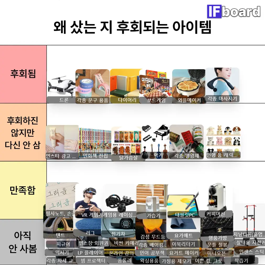 3688 댓글 이미지