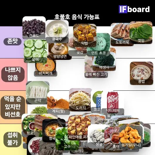 4762 댓글 이미지