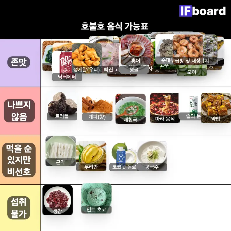 4684 댓글 이미지