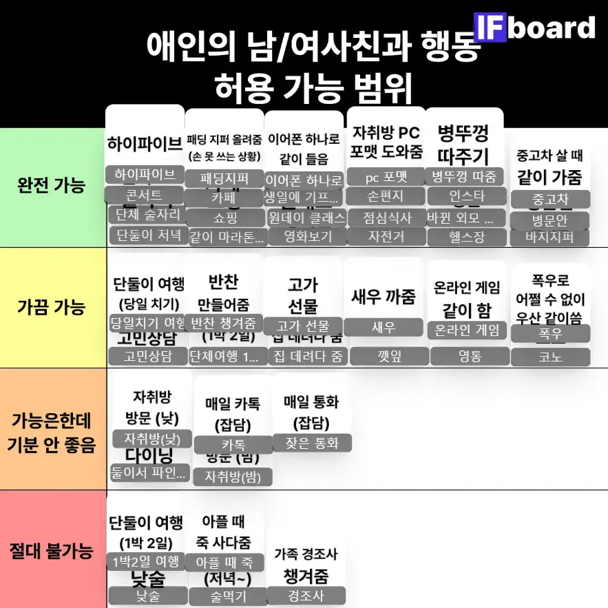 3521 댓글 이미지