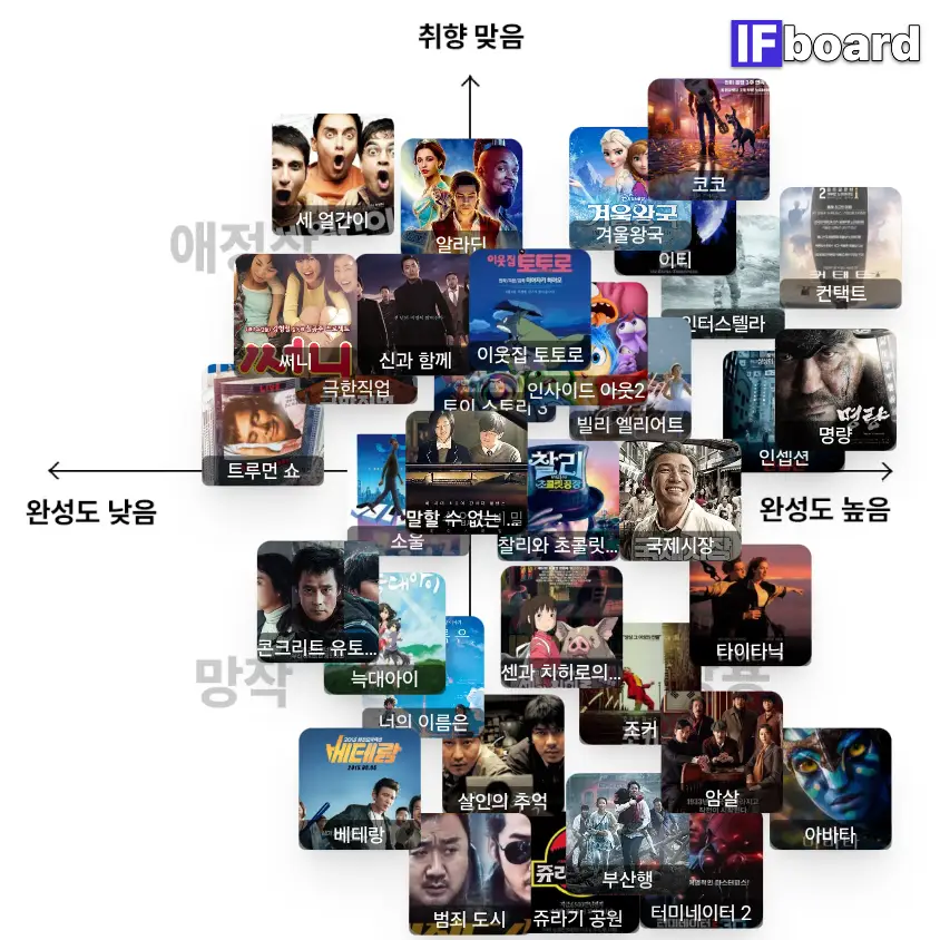 5098 댓글 이미지